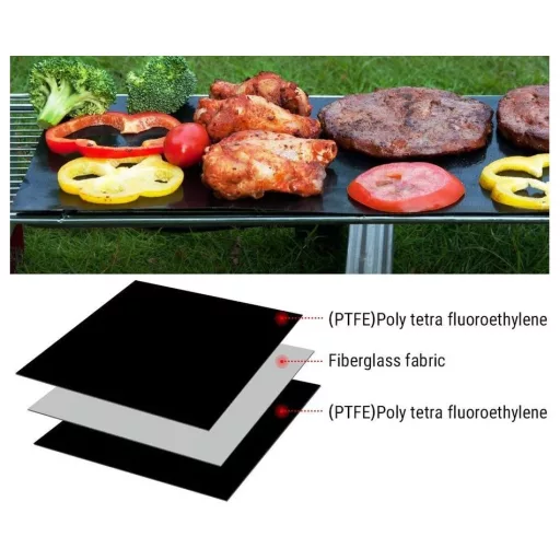 Thermopro "grillszőnyeg"
