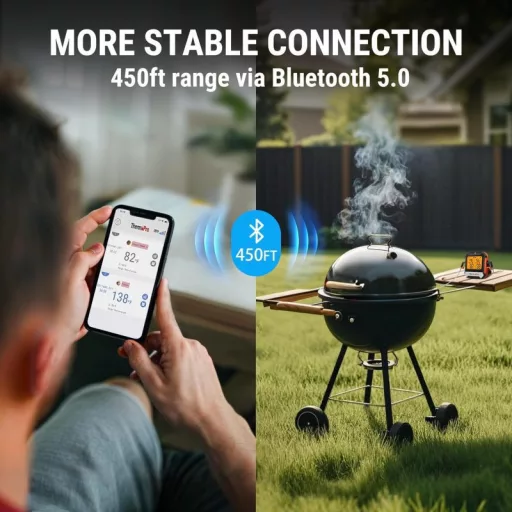 Thermopro Digitális maghőmérő TP-904