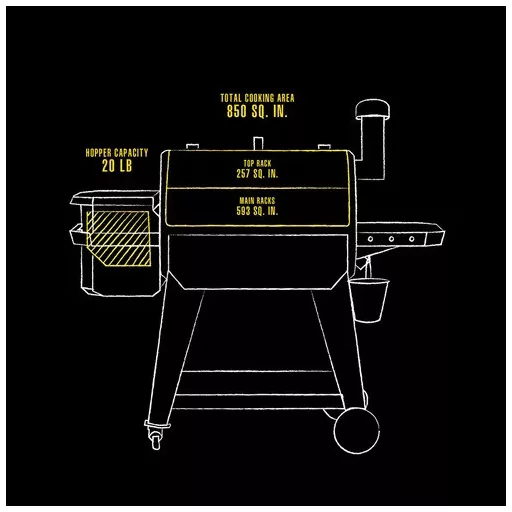 Pit Boss Pro 850 Wi-Fi  10831